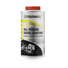 Dynamax aditívum celoročné do nafty 500ml 1:1000 DYNAMAX 500070