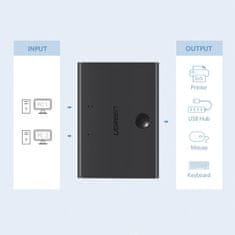Ugreen Switch adaptér 2x USB-B / USB-A, čierny