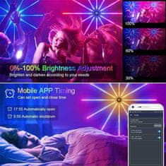 Netscroll Farebné LED svetlá, PartyLights