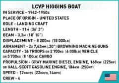 Cobi 4849 II WW LCVP Higgins Boat, 1:35, 715 k, 2 f, D-Day 80. výročie