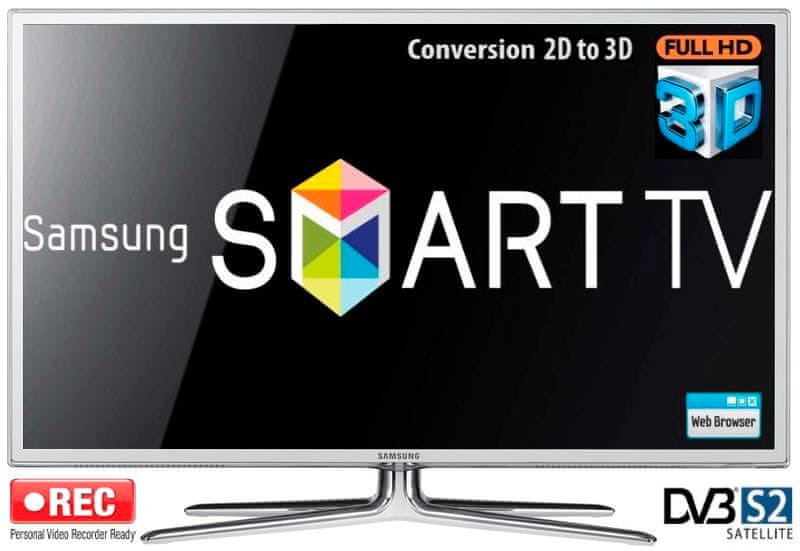 Рейтинг телевизоров самсунг. Самсунг телевизор лучше или лж. Samsung ue40d6530 led. Телевизор самсунг 2013 года модели смарт ТВ. Samsung ue32d6510ws.