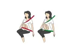 Pregnant bezpečnostný pás pre tehotné