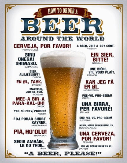 Postershop Plechová tabuľa Beer (around the world)
