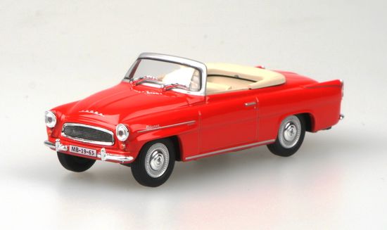 Abrex Škoda Felícia 1963