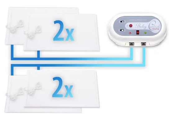 Baby Control Digital Monitor dychu Pre dvojčatá BC-230i - 4 podložky - zánovné