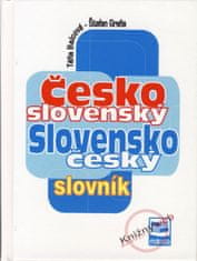Balcová , Štefan Greňa Táňa: Česko -slovenský slovensko -český slovník - 2.vydanie