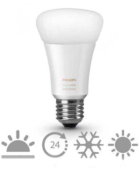 Philips HUE žiarovka E27 A19 9.5W