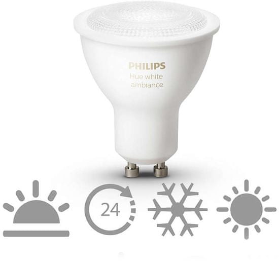 Philips HUE spotová žiarovka GU10 5.5W Bluetooth
