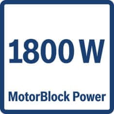 Bosch MFW3850B