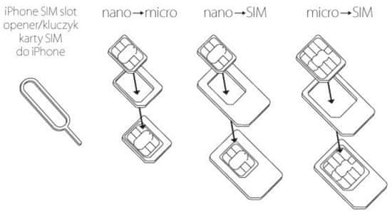 Forever SIM adaptér set (Micro SIM, Nano SIM) s aplikátorom