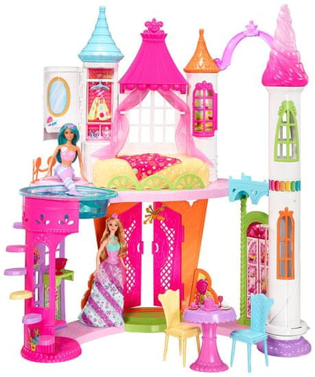 Mattel Barbie Zámok zo sladkého kráľovstva