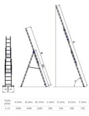 G21 3-dielny rebrík, 3 x 8 priečok
