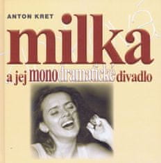 Kret Anton: Milka a jej monodramatické divadlo 