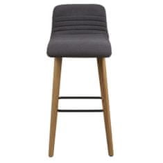 Design Scandinavia Barová stolička Areta (Súprava 2 ks), antracit