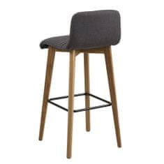 Design Scandinavia Barová stolička Areta (Súprava 2 ks), antracit