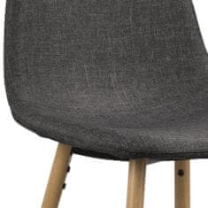 Design Scandinavia Barová stolička Wanda (Súprava 2 ks), dub/sivá