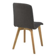 Design Scandinavia Jedálenská stolička Areta (Súprava 2 ks), antracitová