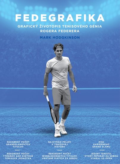 Hodkingson Mark: Fedegrafika-Grafický životopis tenisového génia Rogera Federera