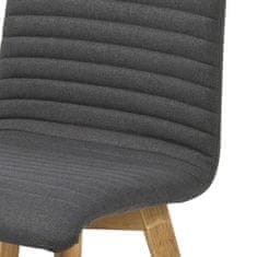 Design Scandinavia Jedálenská stolička Areta (Súprava 2 ks), antracitová