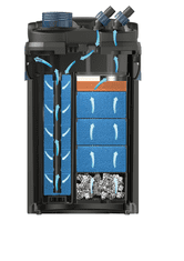 Oase BioMaster 350 akváriový filter vonkajší