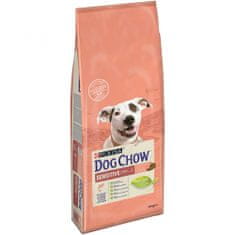 Purina Dog Chow All size adult SENSITIVE losos a ryža 14 kg