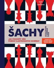 James Eade: Šachy - Jak pochopit hru pomocí ilustrovaných schémat