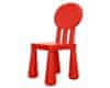 Detská plastová stolička - červená