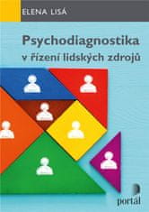 Elena Lisá: Psychodiagnostika v řízení lidských zdrojů