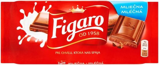 FIGARO Mliečna čokoláda 23× 90 g