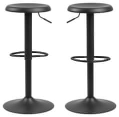 Design Scandinavia Barová stolička Finch (SET 2ks), kov, čierna
