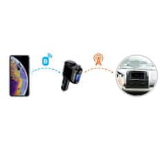 BASEUS Locomotive Bluetooth FM Transmitter MP3 autonabíjačka 2x USB 3.4A, čierna