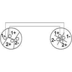 Omnitronic reproduktorový kábel Speakon/Speakon, 2x 2,5 mm², 20 m, čierny