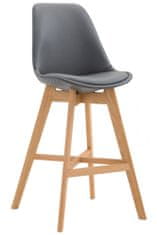 BHM Germany Barová stolička Cane, syntetická koža, sivá