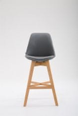 BHM Germany Barová stolička Cane, syntetická koža, sivá