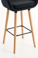 BHM Germany Barová stolička Grane (SET 2 ks), čierna