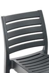 BHM Germany Barová stolička Ares, plast, tmavo šedá