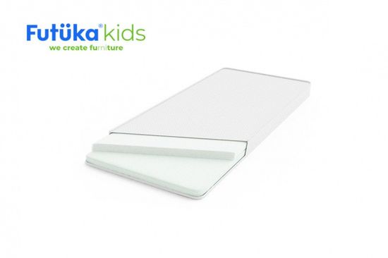 Futuka Kids Matrac COMFORT pre EVO a MIA 160x80