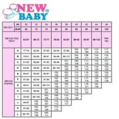 NEW BABY Polovystužená dojčiace podprsenka Nina čierna - 90C