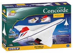 Cobi 1917 História Concorde