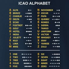 ANTONIO Tričko s fonetickou abecedou ICAO, L