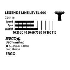 Donic raketa na stolný tenis Legends 600 FSC