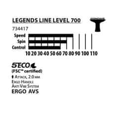 Donic raketa na stolný tenis Legends 700 FSC - darčekový set