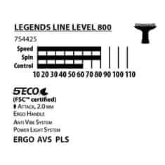 Donic raketa na stolný tenis Legends 800 FSC - darčekový set