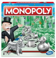 HASBRO Monopoly nové SK
