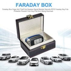 Secutek Faraday box pre diaľkové ovládanie od auta SAI-OT75