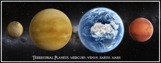 mapcards.net 3D panoráma Terrestrial Planets