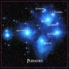 mapcards.net 3D štvorec Pleiades