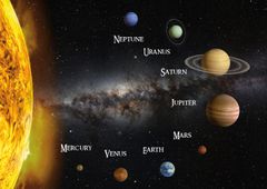 mapcards.net 3D pohľadnica Solar system (Slnečná sústava - názvy)