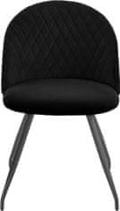 Danish Style Jedálenská stolička Harper (SET 2 ks), čierna