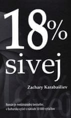 Zachary Karabašliev: 18 % sivej